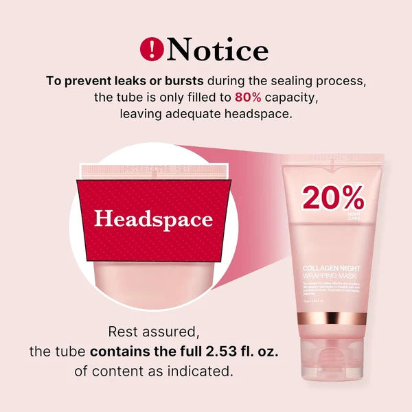 Collagen Night Mask – Firming Anti-Wrinkle Overnight Skin Treatment
